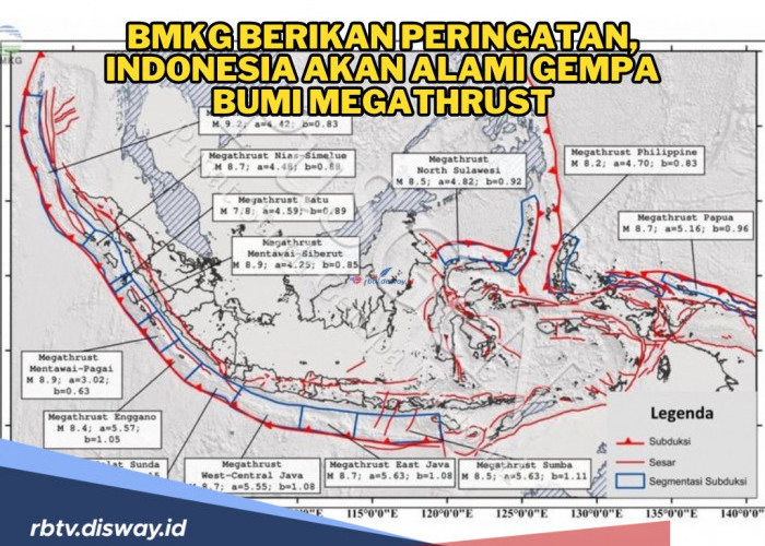 BMKG Sebut Gempa Megathrust Bakal Melanda Indonesia, Tinggal Menunggu Waktu! Ini Daerah yang Terdampak