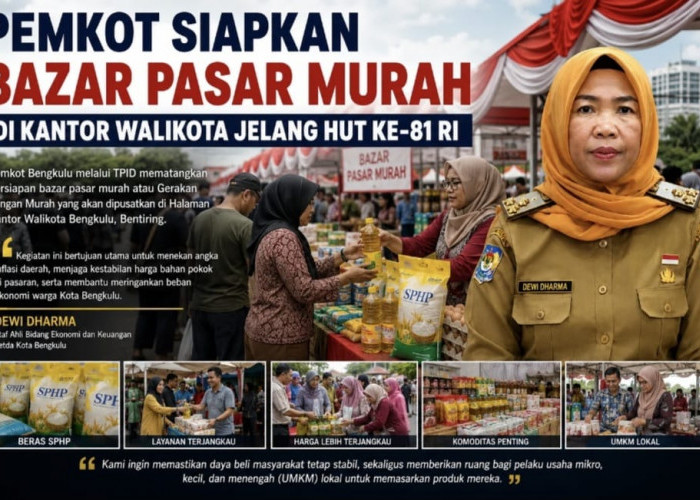 Jelang HUT Kemerdekaan RI ke-81, Pemkot Bengkulu Siapkan Bazar Pasar Murah di Kantor Wali Kota