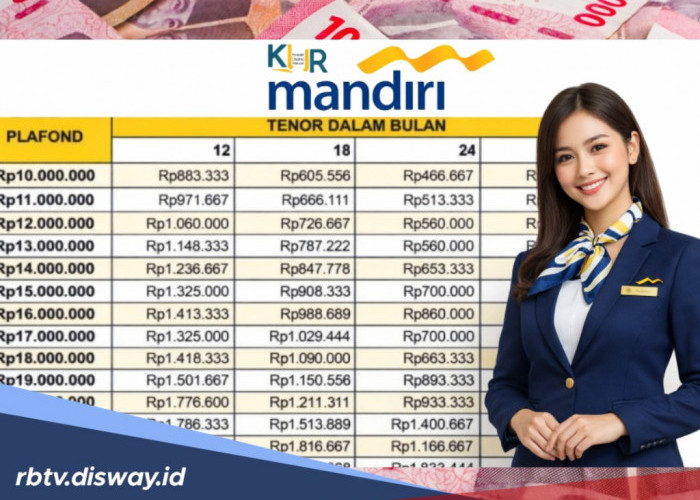 Tabel KUR Mandiri Pinjaman Rp 15 Juta April 2026, Apa Saja Ketentuan RAC Penerimanya?
