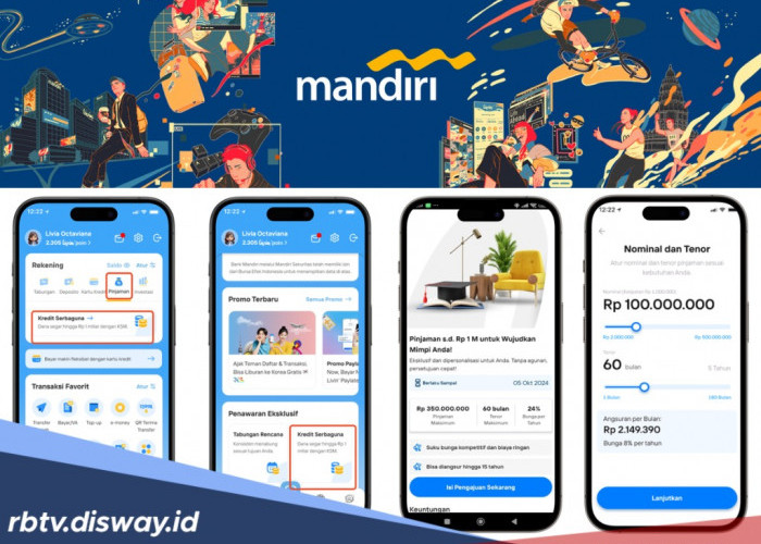 Siapkan Berkasnya, Ini 3 Syarat Pinjaman KSM Bank Mandiri Oktober 2025, Pasti Cair