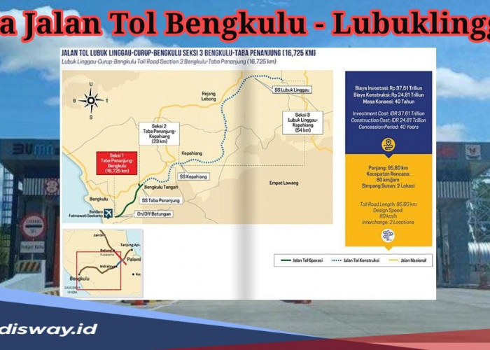 Dibangun 3 Seksi, Ini Peta Jalan Tol Bengkulu-Lubuk Linggau Sepanjang 95,8 Km