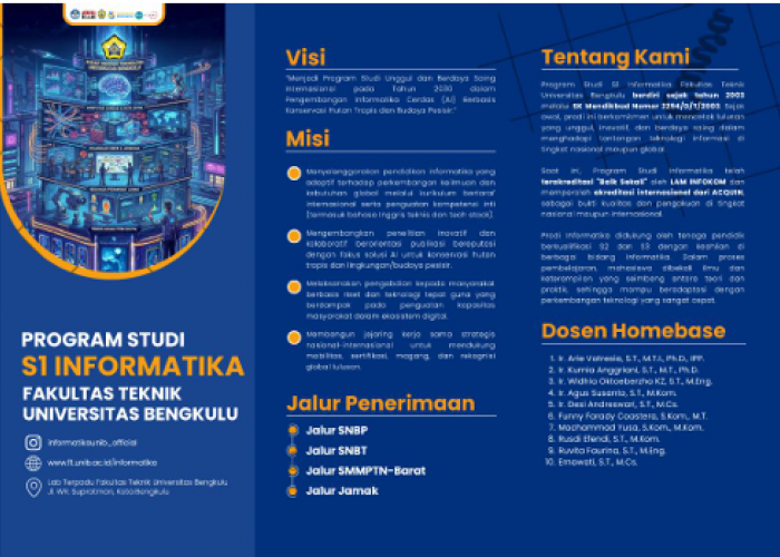 Cetak Prestasi Nasional-Internasional, Prodi Informatika FT Unib Pilihan Cerdas untuk Berkarier di Era Digital