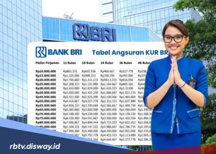 Pinjaman  KUR BRI 2025 di Subsidi Pemerintah, Simak Tabel Angsuran Pinjaman Rp10-50 Juta