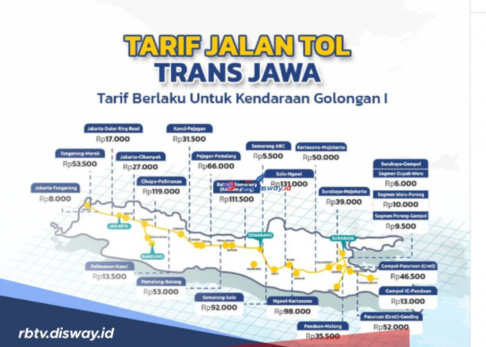 Mudik ke Semarang? Nih Daftar Tarif Tol Trans Jawa Jakarta - Semarang Mudik Lebaran 2024