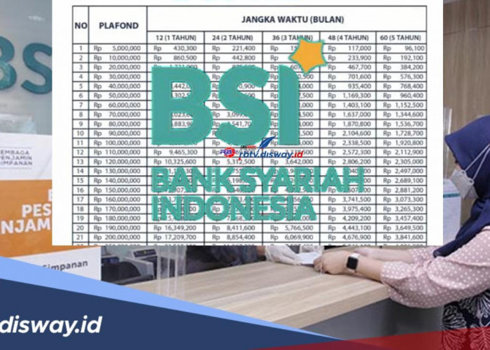 Tabel Angsuran KUR BSI 2024 Pinjaman Hingga Rp500 Juta, Begini Cara Ajukan Secara Online