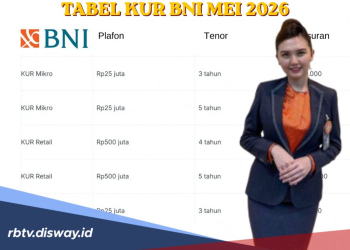 Tabel KUR BNI Rp 25 Juta Bulan Mei 2026, Syarat dan Cara Pengajuan Pinjaman Tanpa ke Bank