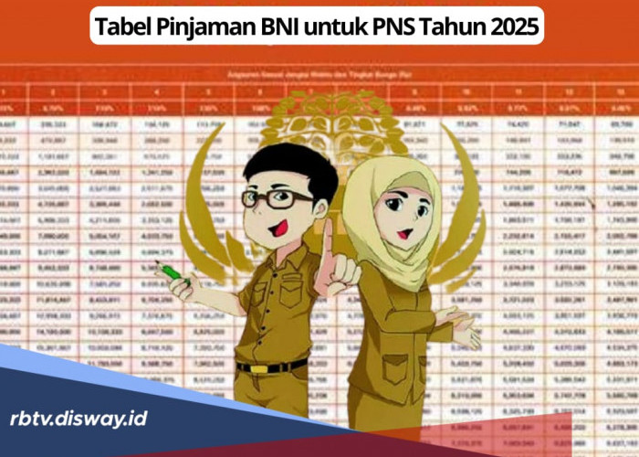 Tabel Pinjaman BNI untuk PNS Tahun 2025, Plafon Rp 200 Juta Tenor 5 Tahun, Ini Syarat Dokumen Pengajuannya