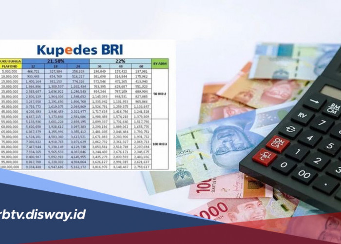 Tabel Angsuran Kupedes BRI 2026 untuk Nilai Pinjam Rp 25 Juta Cicilan Terjangkau