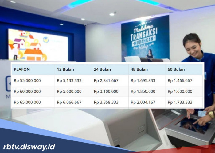 Tabel Pinjaman Kupedes BRI Rp 65 Juta, Ini Kelebihan dan Kekurangannya