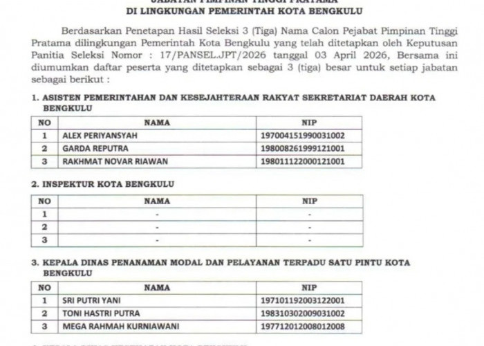PENGUMUMAN!!! Ini 3 Besar Calon Asisten dan Kepala Dinas Pemkot Bengkulu 