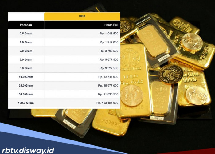 Berapa Harga Logam Mulia UBS Hari Ini? Ini Daftarnya Lengkap!
