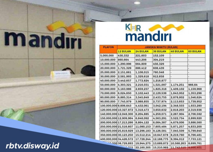 Anti Gagal, Coba Ikuti Tips Berikut Supaya Pengajuan KUR Mandiri 2025 Disetujui 