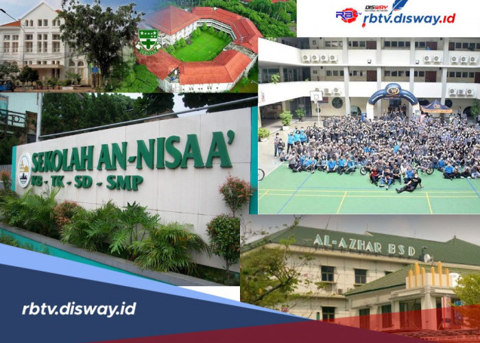 10 Rekomendasi SMP Swasta Terbaik di Tangerang 2025