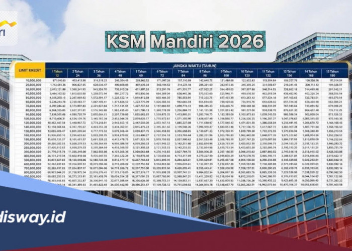 KSM Mandiri Plafon Rp200 Juta, Segini Angsuran per Bulan dan Syarat Pengajuannya