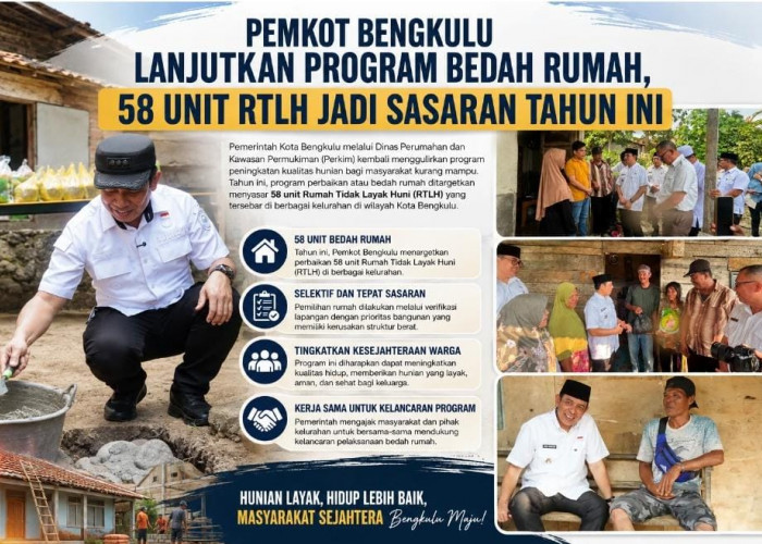 Pemkot Bengkulu Lanjutkan Program Bedah Rumah, 58 Unit RTLH Jadi Sasaran Tahun Ini