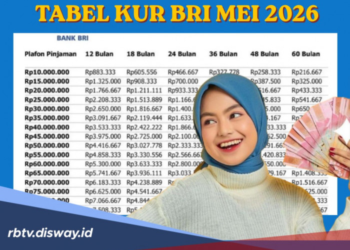 Bukan KTP, Ini Syarat Wajib dan Utama Pinjaman KUR BRI Mei 2026 Tabel Angsuran Pinjaman Rp 85 Juta