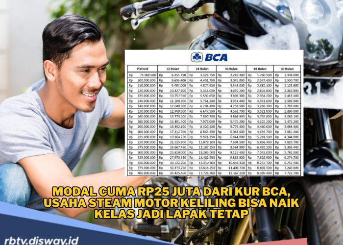 KUR BCA 2025: Simulasi Angsuran Pinjaman Tanpa Agunan Rp25 Juta Bisa untuk Modal Usaha Steam Motor
