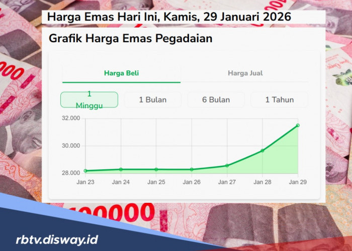 Kenaikan Harga Emas Semakin Gila, Berikut Harga Emas Antam, Galeri 24 dan UBS Hari Ini