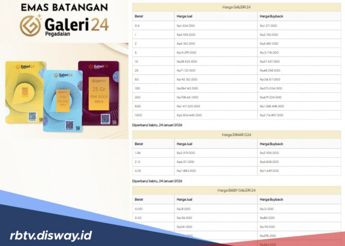 Siap-siap Borong! Ini Daftar Harga Emas Batangan Terbaru Hari Ini 24 Januari 2026, Tren Investasi Kian Melejit