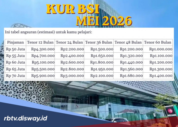 Tabel KUR BSI Periode Mei 2026, Cek Angsuran Pinjaman Rp 60 Juta dan Keunggulannya