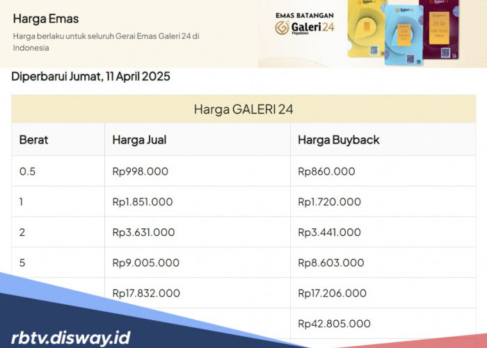 Trennya Naik, Berikut Harga Emas Galeri 24 Hari Ini
