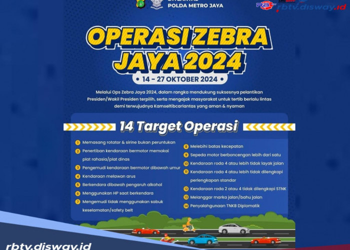 Titik Sebaran Lokasi Operasi Zebra Jaya 2024 di Wilayah Jabodetabek, Hati-hati Kena Tilang