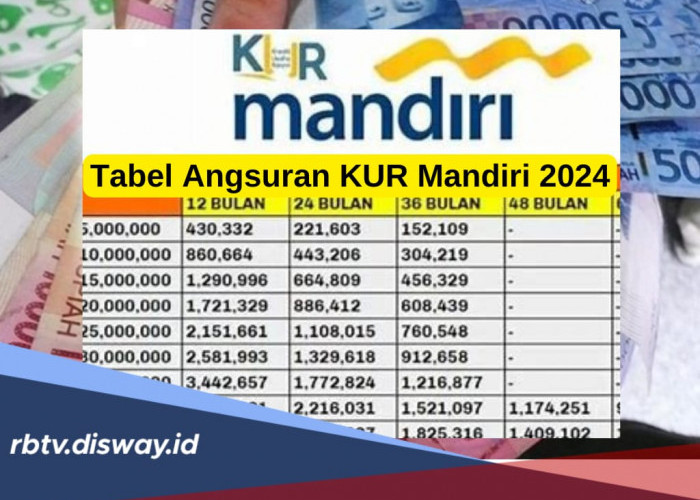 Tabel Angsuran KUR Mandiri Periode September 2024, Pinjaman Rp 5-50 Juta Bunganya 0,5 Persen per Bulan