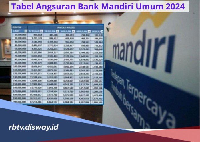 Tabel Angsuran Bank Mandiri Umum 2024, Plafon Rp10-100 Juta, Ini Jenis Pinjaman dan Suku Bunganya