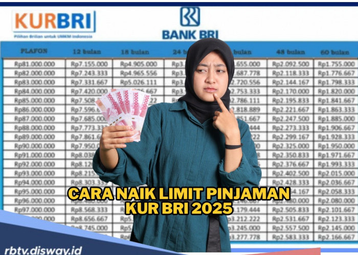 Cara Naik Limit Pinjaman KUR BRI Bulan November Jadi Rp100 Juta, Pahami juga Angsuran Bulanannya