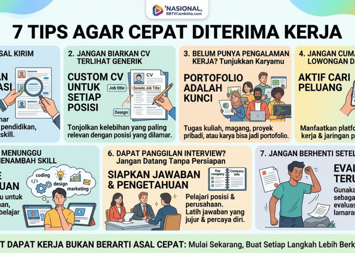Ingin Cepat Diterima Kerja? Ini 7 Tips yang Bisa Kamu Coba