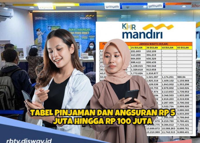 Tabel Pinjaman dan Angsuran Rp 5-100 Juta KUR Mandiri, Simak Cara Cek Pengajuan Lewat Smartphone