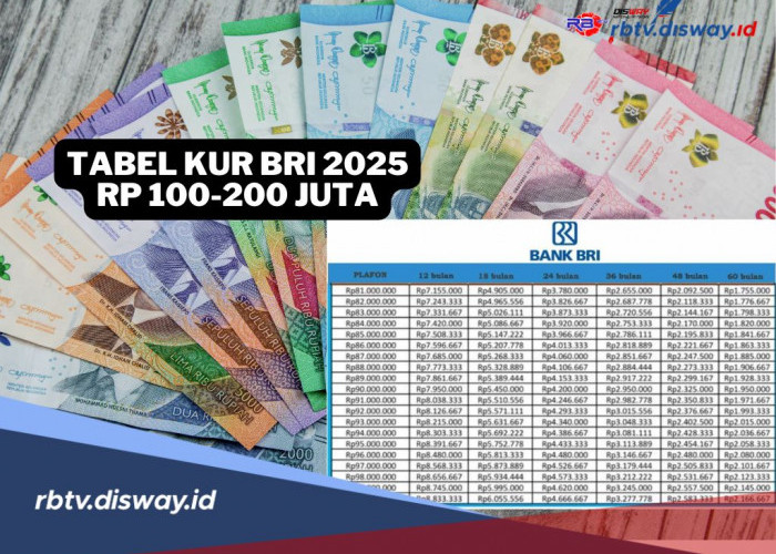 Tabel Angsuran KUR BRI 2025 Pinjaman Rp 100-200 Juta, Segera Cek