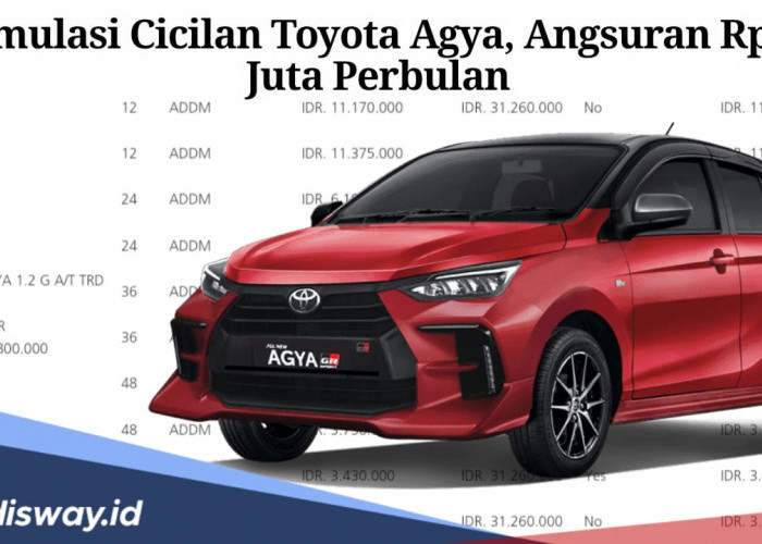 Simulasi Kredit Toyota Agya Cicilan Mulai Rp 2 Juta Per Bulan, Segini DP yang Dibutuhkan