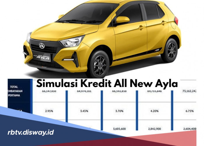 Simulasi Kredit All New Ayla November 2024, Bisa Dicicil Sampai 5 Tahun, Bunga Ringan