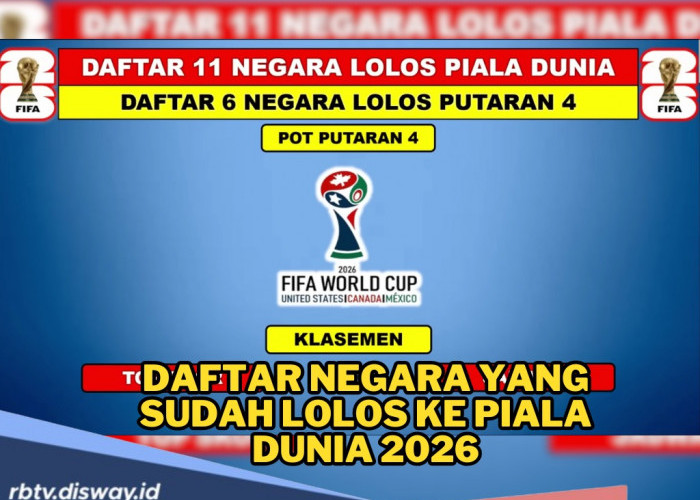 13 Negara Resmi Lolos ke Piala Dunia 2026: Ada Brasil dan Ekuador?