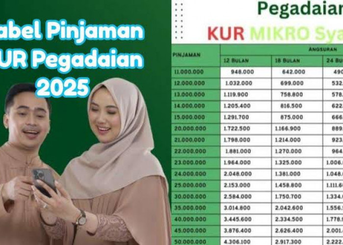 Pinjaman KUR Pegadaian Syariah 2025 Terbaru, Begini Syarat, Prosedur, dan Ketentuannya