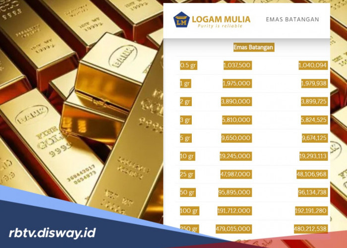 Harga Emas Hari Ini Mendekati Rp 2 Juta per Gram, Investasi Favorit yang Tak Pernah Redup