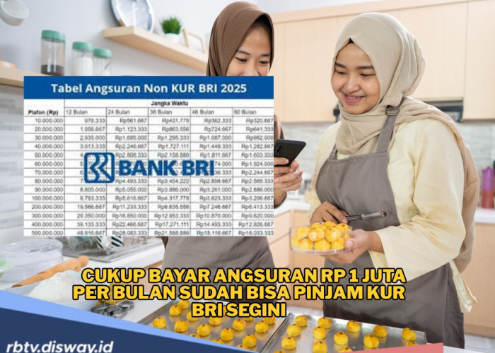 Tabel Pinjaman KUR BRI 2025 untuk Angsuran Rp 1 Jutaan Per Bulan