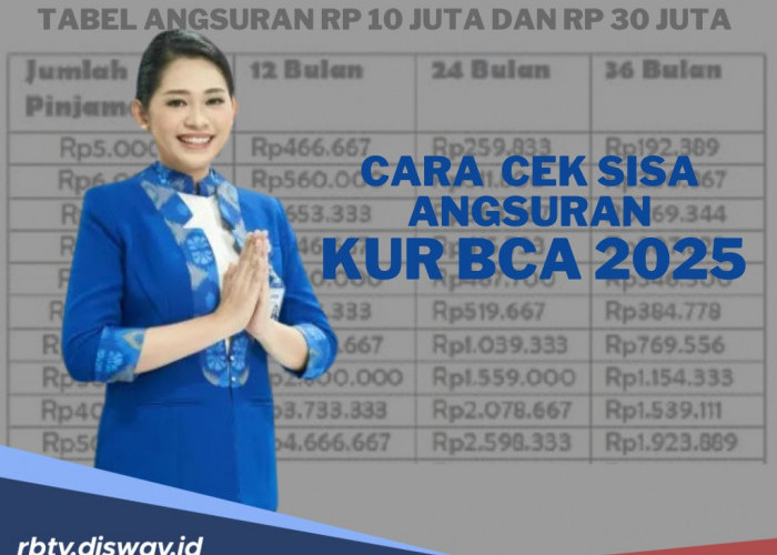 Cara Cek Sisa Angsuran KUR BCA yang Mudah, Simak Tabel Pinjaman Rp 10 dan Rp 30 Juta