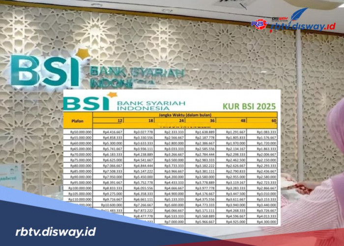 Pinjaman KUR BSI 2025, Ini Tabel Angsuran Rp 10-150 Juta