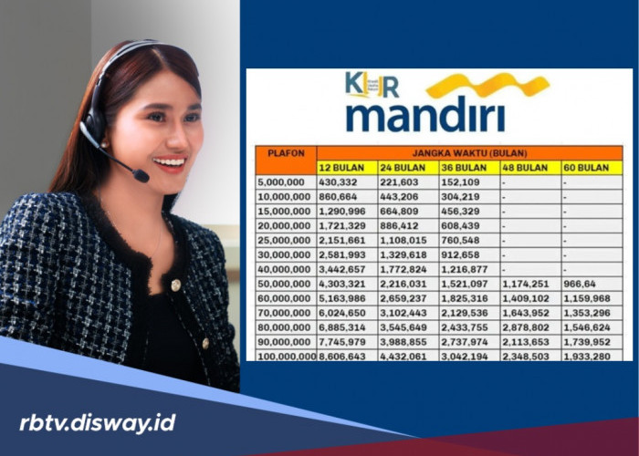 Banyak Pelaku UMKM Sudah Melakukan dan Berhasil, KUR Mandiri Rp 100 Juta November 2025 Bagaikan Berkah