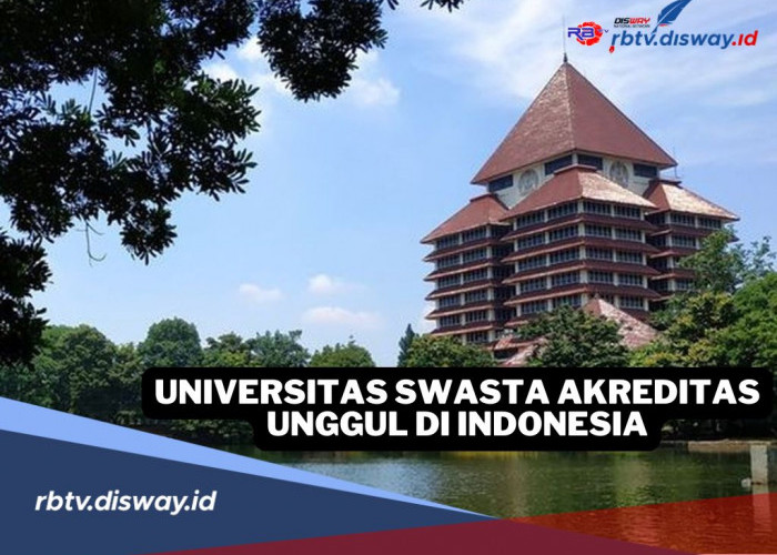 Daftar 25 Universitas Swasta Akreditasi Unggul di Indonesia, Referensi untuk Mahasiwa Baru 2025/2026