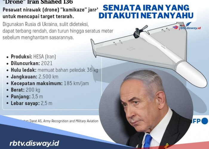 Perdana Menteri Israel Benjamin Netanyahu Takut Mati!! Ini Daftar Senjata Iran yang Bikin Netanyahu Sembunyi