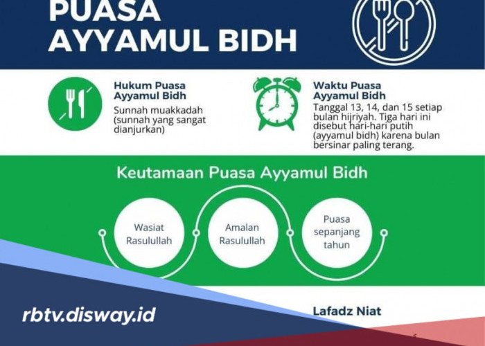 Jadwal Puasa Ayyamul Bidh Oktober 2024, Ini Bacaan Niatnya, Yuk Amalkan!