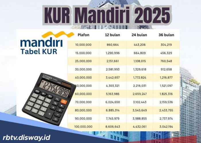 Berlaku Bulan Mei 2025, Berikut Tabel KUR Mandiri Pinjaman Rp 10-30 Juta, Angsuran Mulai Rp 234 Ribu