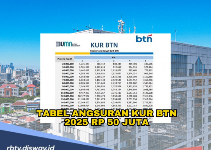 Tabel Angsuran Pinjaman KUR BTN 2025 Rp 50 Juta, Ini Kriteria Penerima Kredit 