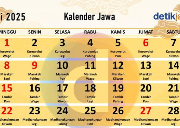 Harus Waspada! Ini Primbon Weton Jumat Kliwon di Bulan Suro 2025