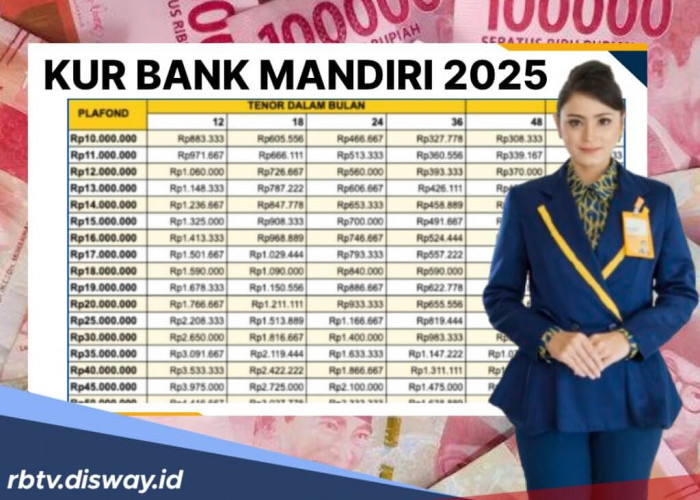 Syarat Pinjaman KUR Bank Mandiri 2025 Bulan Oktober, UMKM Bisa Pinjam Rp 10 Juta Angsuran Rp193 Ribuan
