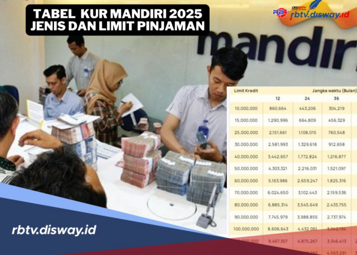 Tabel Angsuran KUR Mandiri 2025 Rp 90 Juta, Pahami Jenis dan Limit Pinjaman 