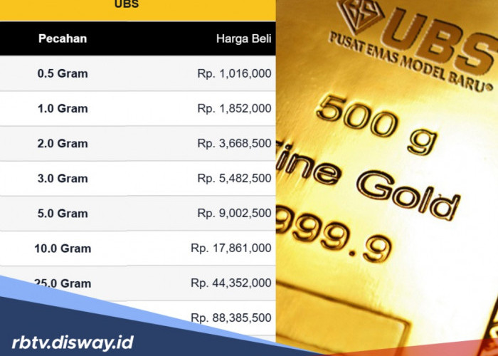 Harga Emas UBS Hari Ini 16 Mei 2025 Melambung, Segini Per Gram